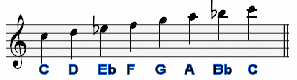 C Dorian B String1